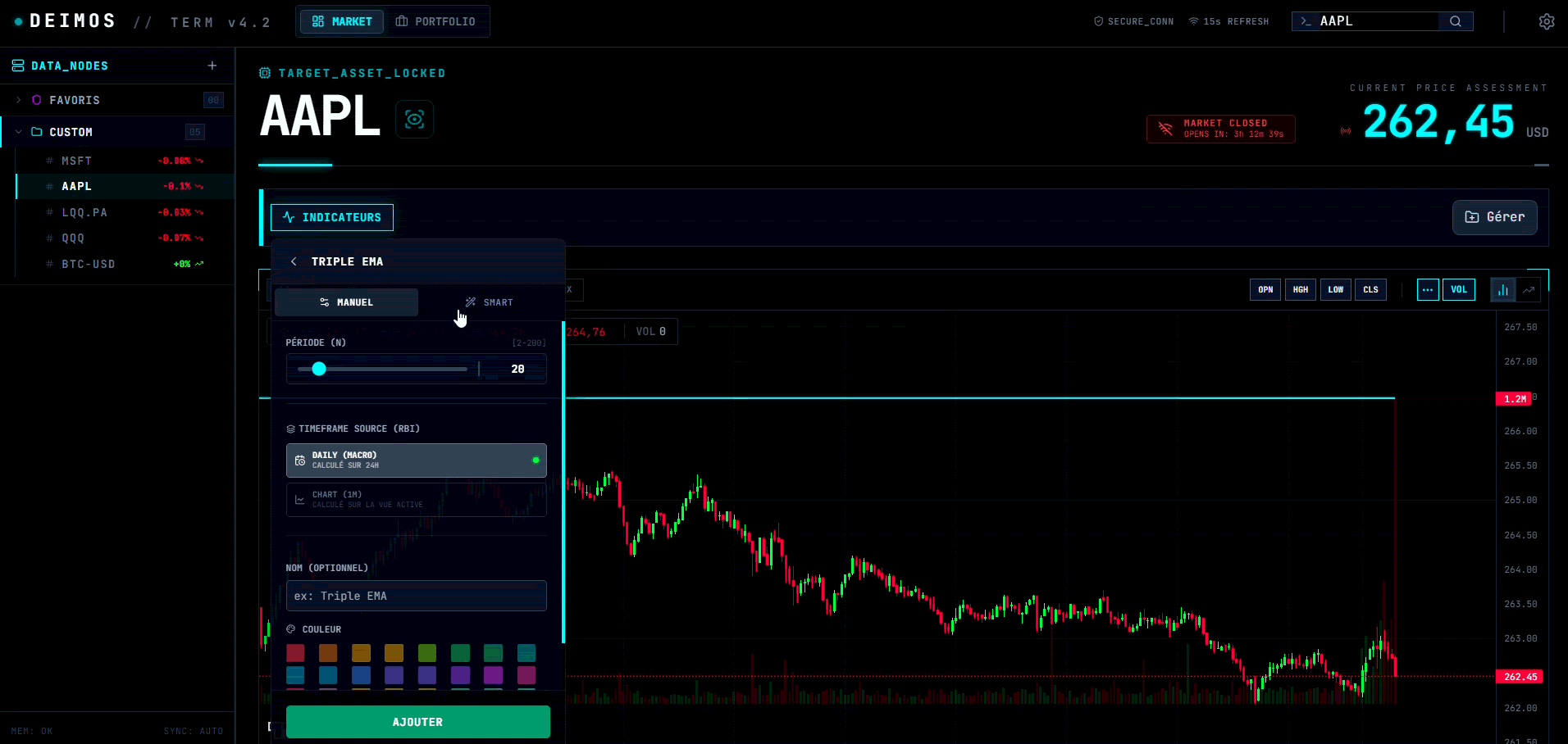 Optimisation Paramétrique Smart A.I.